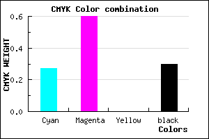 #8247B3 color CMYK mixer