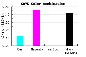 #825094 color CMYK mixer