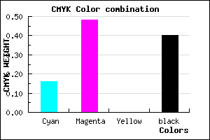#82509A color CMYK mixer