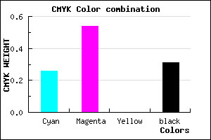 #8251AF color CMYK mixer