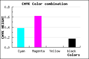 #8251D3 color CMYK mixer