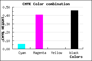 #82528A color CMYK mixer