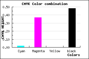 #825384 color CMYK mixer