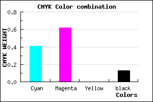 #8253DD color CMYK mixer