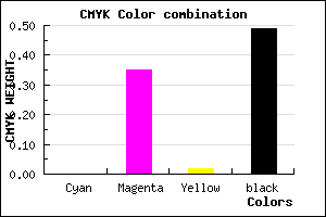 #82547F color CMYK mixer