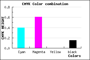 #8254D8 color CMYK mixer