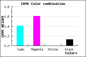 #8257DE color CMYK mixer