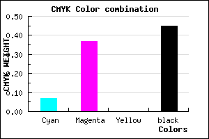 #82588C color CMYK mixer