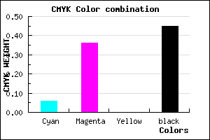 #82598B color CMYK mixer