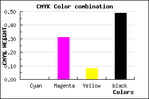 #825A77 color CMYK mixer