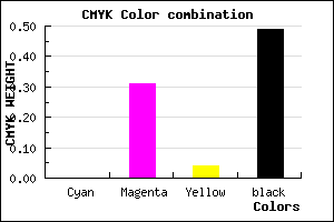 #825A7D color CMYK mixer