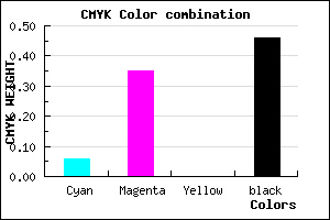 #825A8A color CMYK mixer