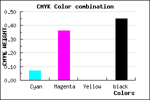#825A8C color CMYK mixer