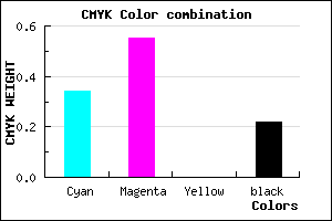#825AC6 color CMYK mixer