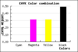 #825A5A color CMYK mixer