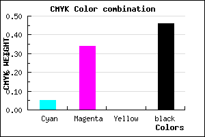#825B89 color CMYK mixer