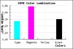 #825BB3 color CMYK mixer