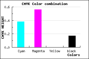 #825DD3 color CMYK mixer