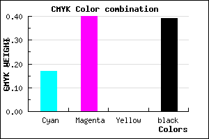 #825E9C color CMYK mixer