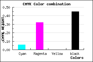 #825F8B color CMYK mixer