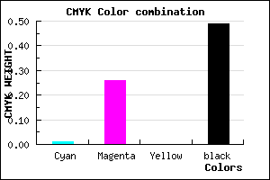 #826183 color CMYK mixer