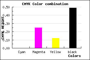 #826273 color CMYK mixer
