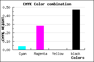 #826288 color CMYK mixer