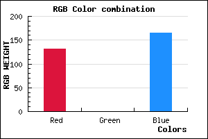 rgb background color #8300A5 mixer