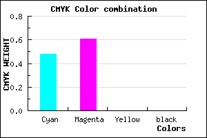#8364FE color CMYK mixer