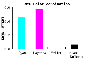 #8368F0 color CMYK mixer