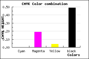 #836A7E color CMYK mixer
