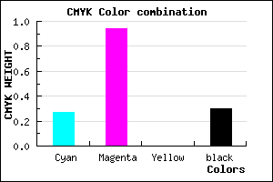 #830BB3 color CMYK mixer