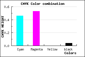 #8372F4 color CMYK mixer
