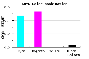 #8374F8 color CMYK mixer