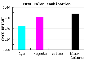 #8375A9 color CMYK mixer