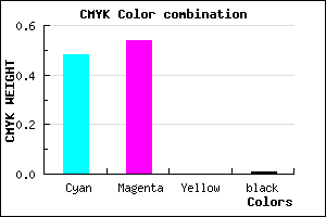 #8375FD color CMYK mixer