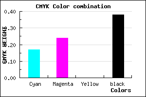 #83779D color CMYK mixer