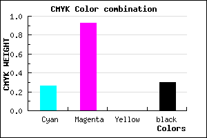 #830CB2 color CMYK mixer