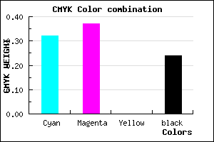 #837AC2 color CMYK mixer