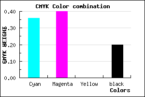 #837BCD color CMYK mixer