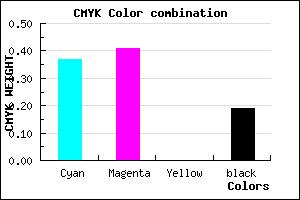 #837BCF color CMYK mixer