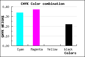 #837CC6 color CMYK mixer