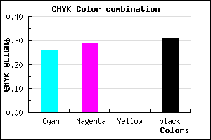 #837EB1 color CMYK mixer