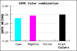 #837EB2 color CMYK mixer