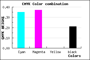 #837FC9 color CMYK mixer