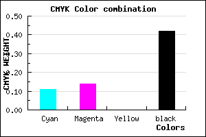 #838094 color CMYK mixer