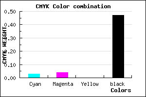#838187 color CMYK mixer
