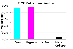 #8382F8 color CMYK mixer
