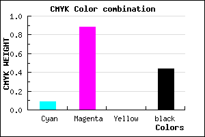 #831290 color CMYK mixer