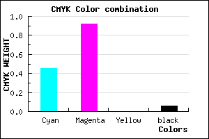 #8313F0 color CMYK mixer